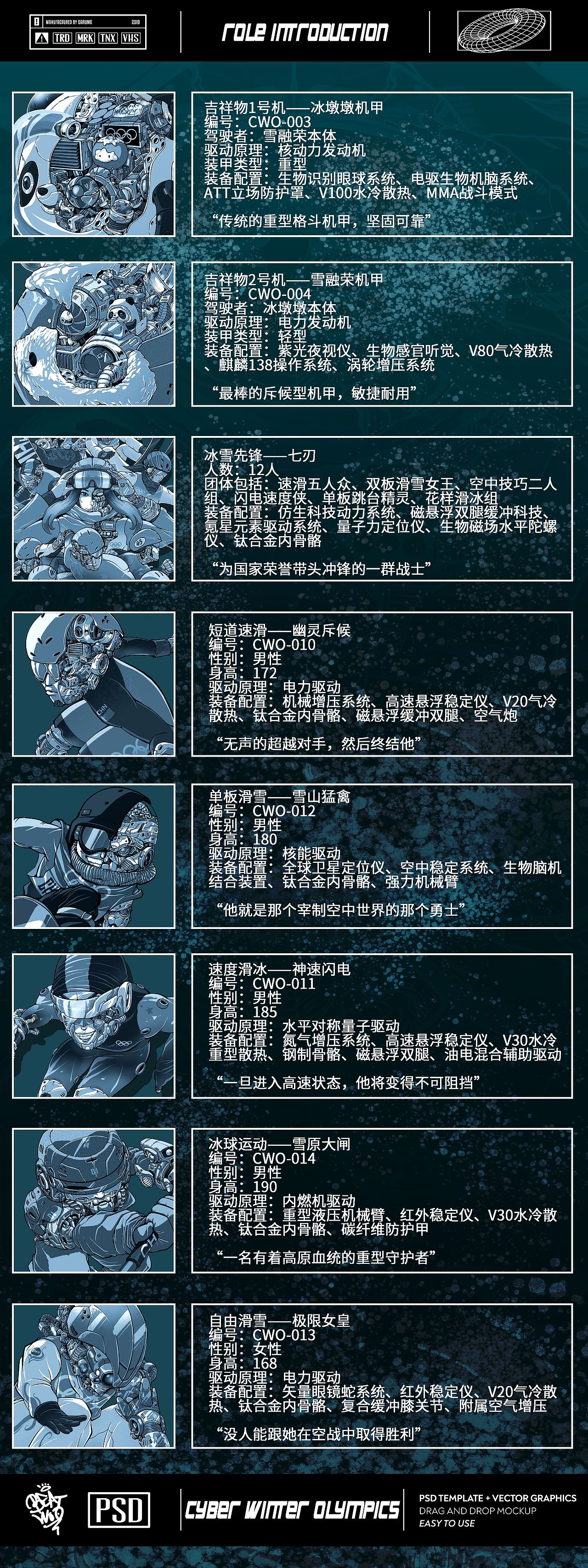 【冰雪英豪】强殖装甲-赛博冬奥(图ZMjk2MjcxMDU2) - IP形象 - 站酷设计师BEAT比特原创素材 - 站酷ZCOOL