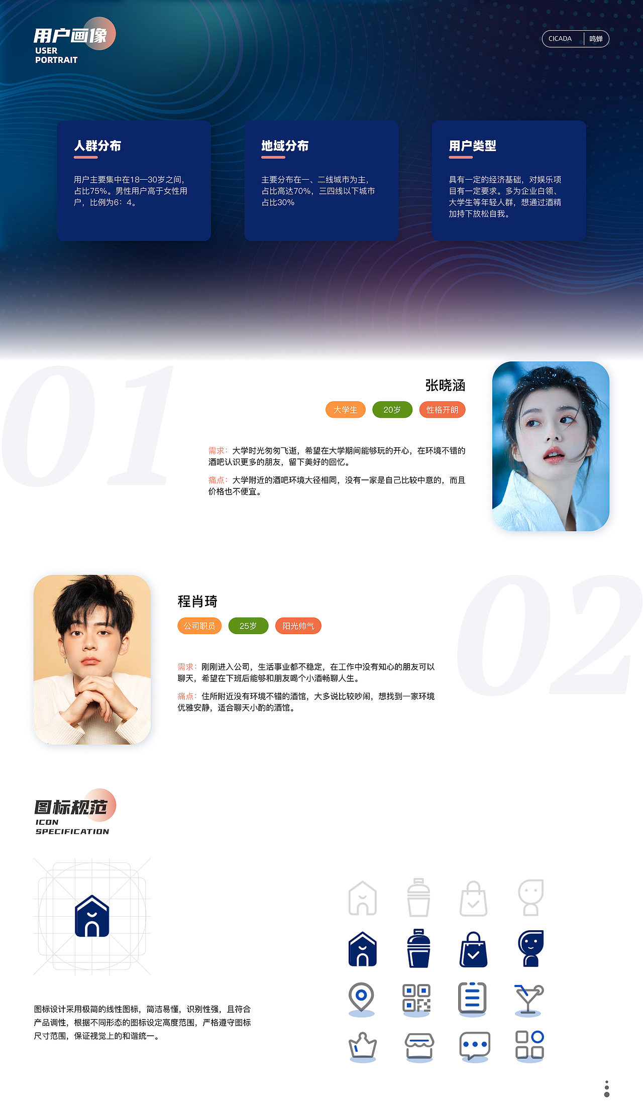 22年度UI作品总结