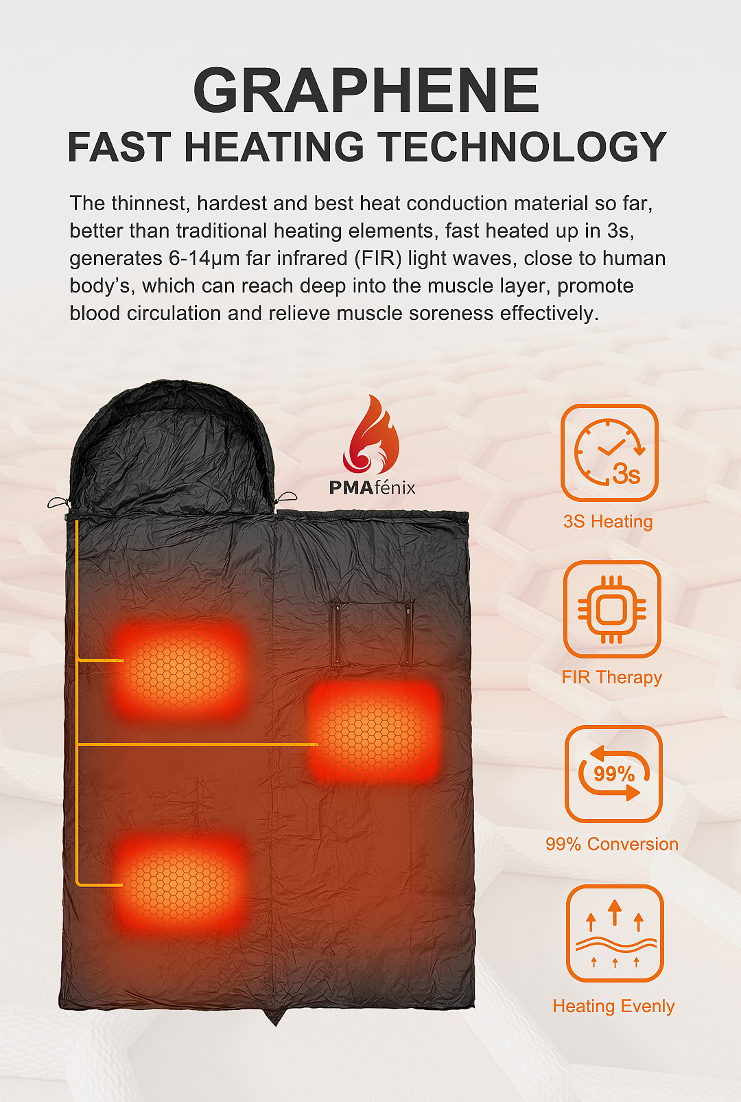 石墨烯多功能发热睡袋详情（图ZMzA3MjAxMjg4） - 电商 - 站酷设计师kafry520原创素材 - 站酷ZCOOL