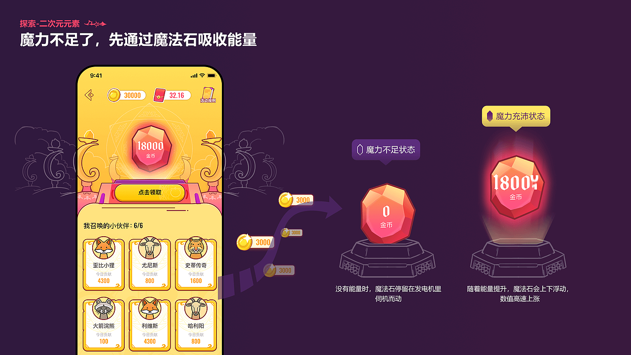 2022年个人作品集整理