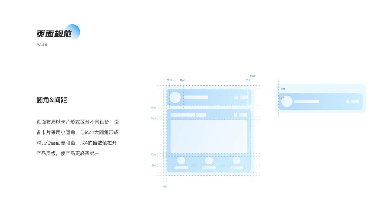 2021-2023·作品合集（图ZMzQzMTkzNjcy） - APP界面 - 站酷设计师Yana_yyh原创素材 - 站酷ZCOOL