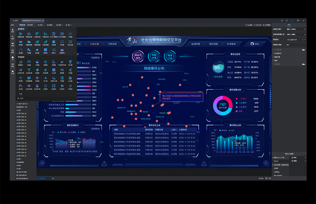 社会治理物联网交互平台（图ZMzE4NTEyODc2） - 其他 - 站酷设计师swww12原创素材 - 站酷ZCOOL