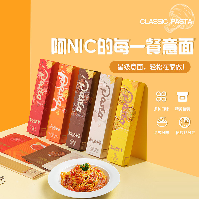 电商首页/主图/SKU/详情/banner/海报