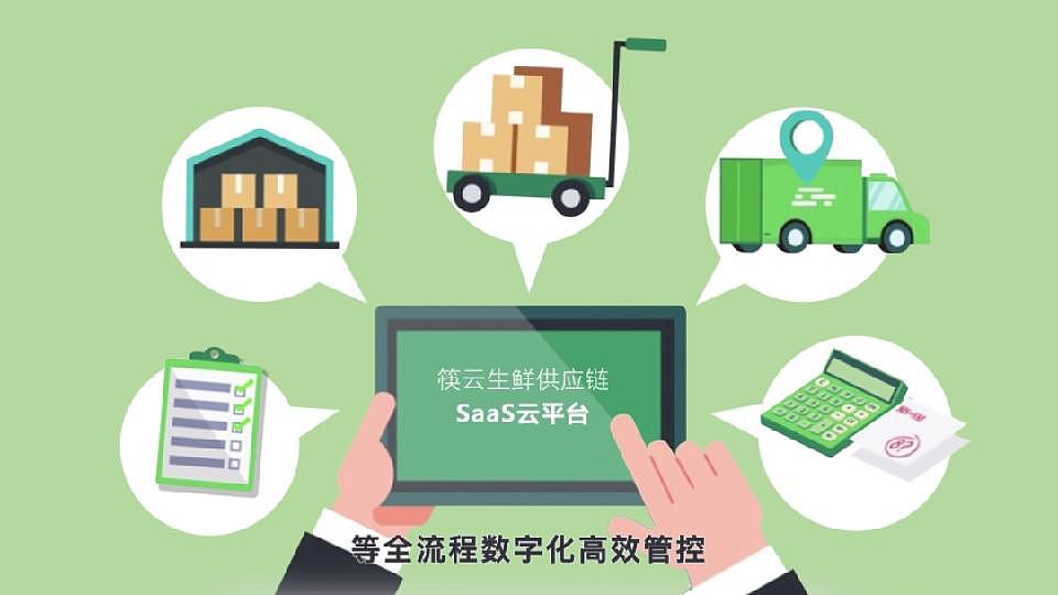 筷云生鲜软件宣传-MG动画