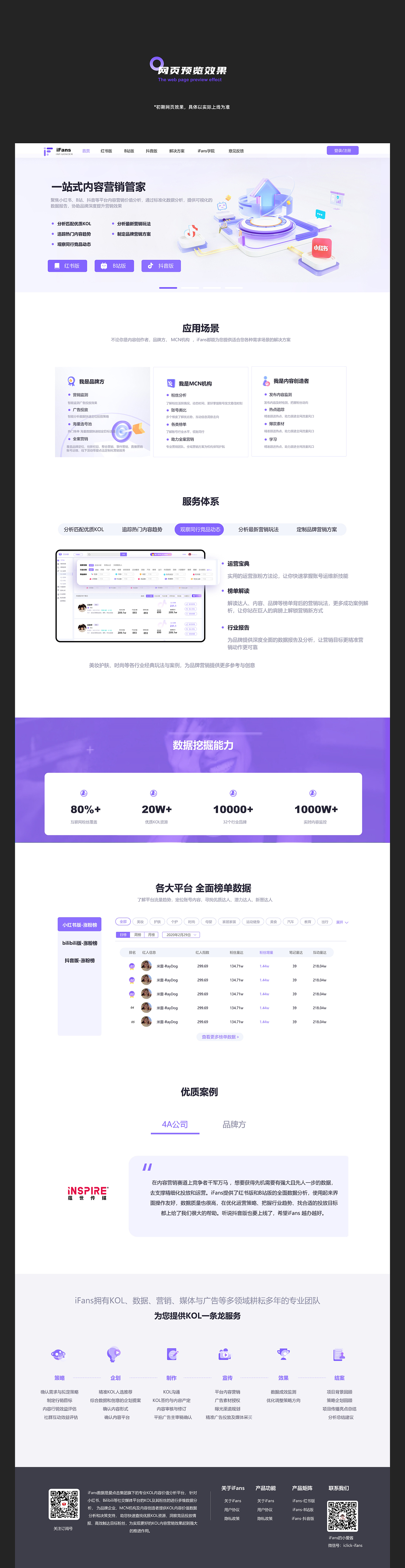 官网改版-C4D风格初探(实习作品)