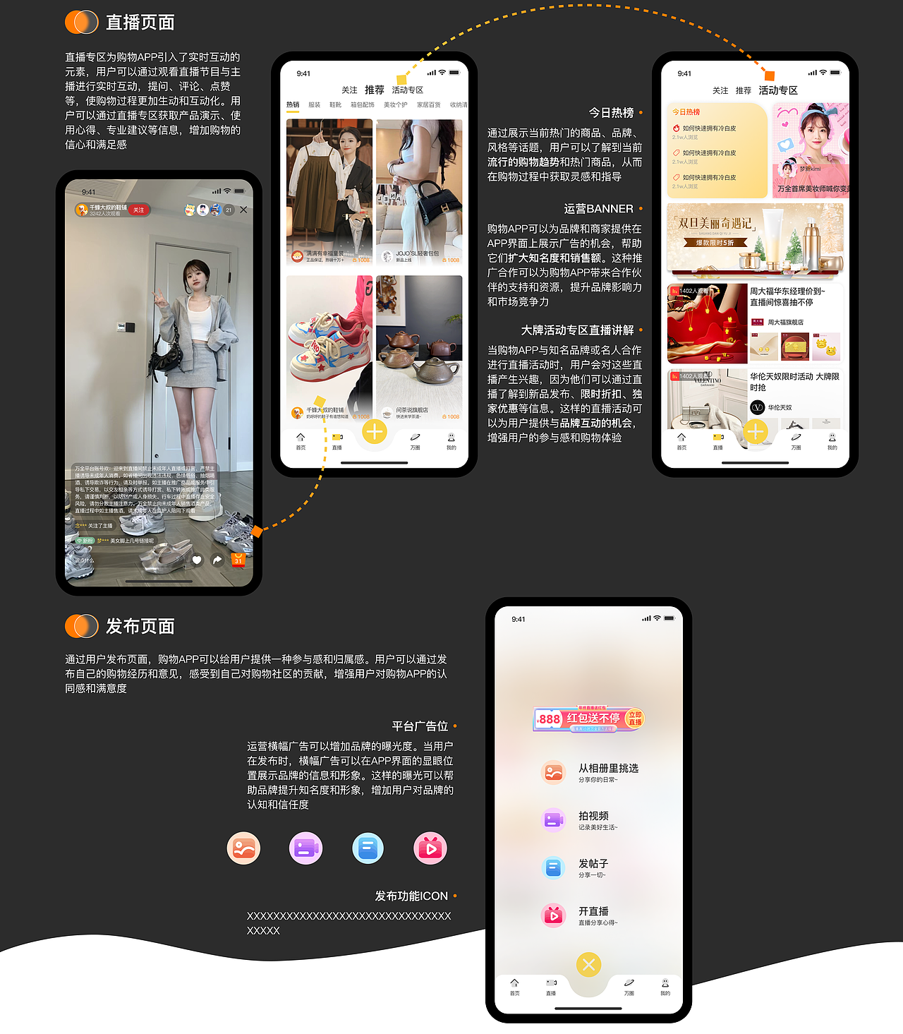 万全商城APP | 购物商城类APP | 界面设计UI设计