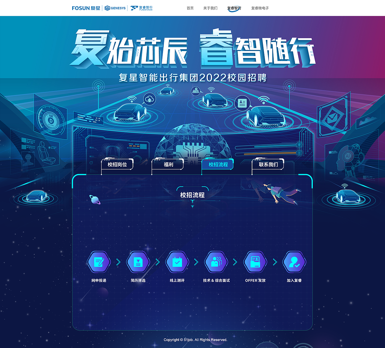 复睿智行网站设计