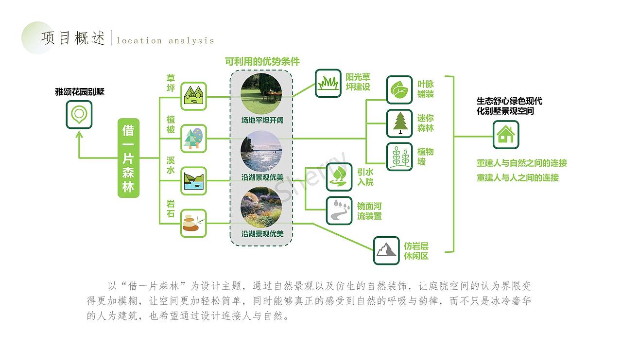 环艺在校作品集-2023（图ZMzM0MTI1NTc2） - 家装设计 - 站酷设计师小鱼游泳馆原创素材 - 站酷ZCOOL