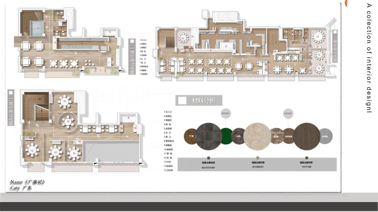 室内设计作品集
