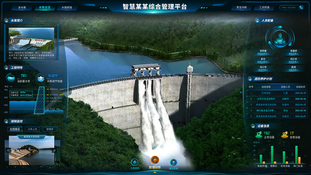 可视化大屏界面参考（图ZMzY4NTg5ODI4） - 软件界面 - 站酷设计师月光生锈原创素材 - 站酷ZCOOL