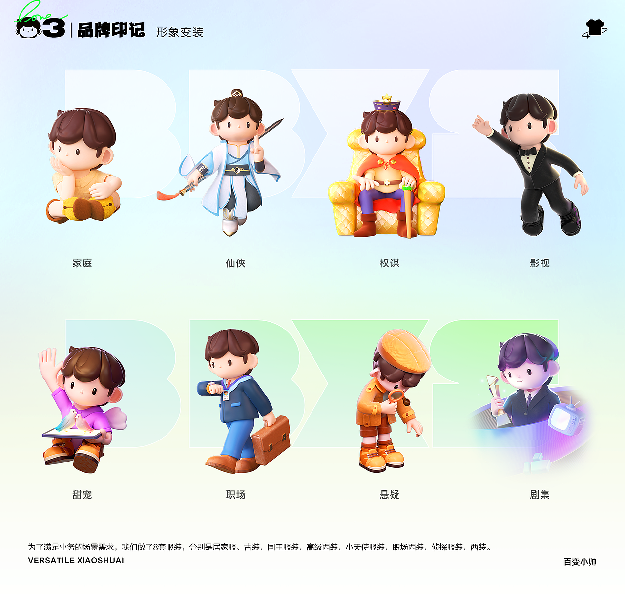 百变小帅形象设计（图ZMzYyMTg2Mzk2） - IP形象 - 站酷设计师LEO设计獅原创素材 - 站酷ZCOOL