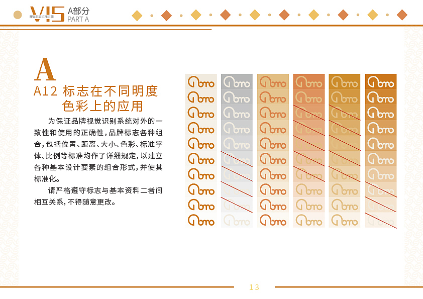 vi视觉识别手册