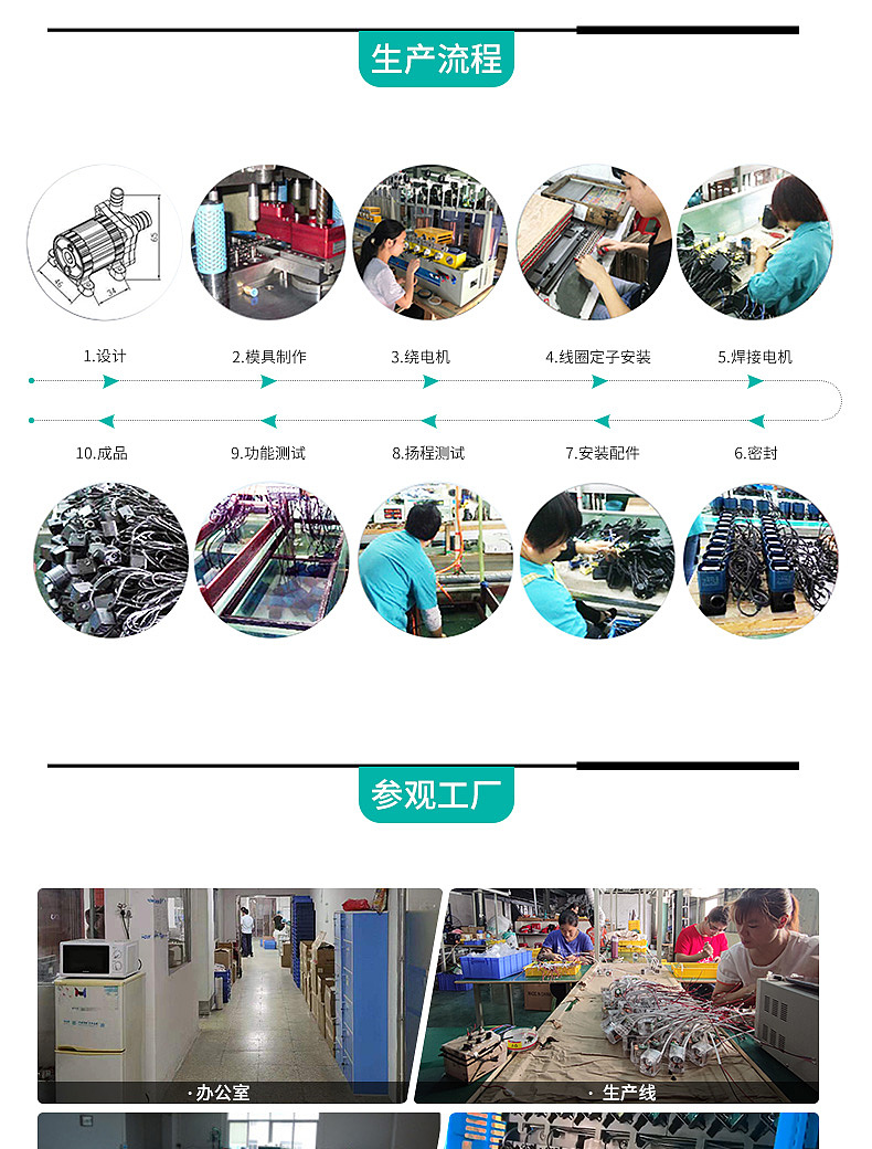 微型水泵详情（图ZMjk5NDY5NDA0） - 电商 - 站酷设计师追风的李原创素材 - 站酷ZCOOL