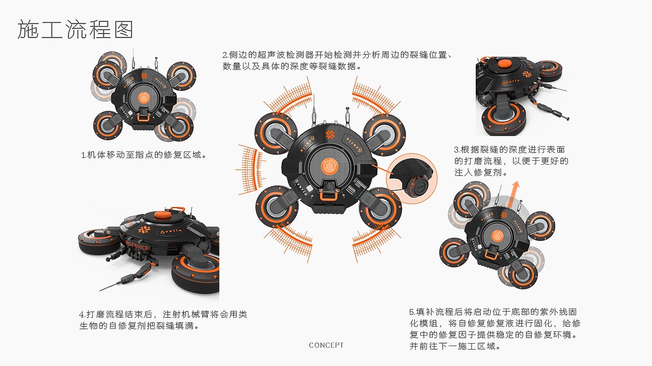 产品设计个人作品集（图ZMzA1MzM1NDI4） - 电子产品 - 站酷设计师DopRSh1T原创素材 - 站酷ZCOOL