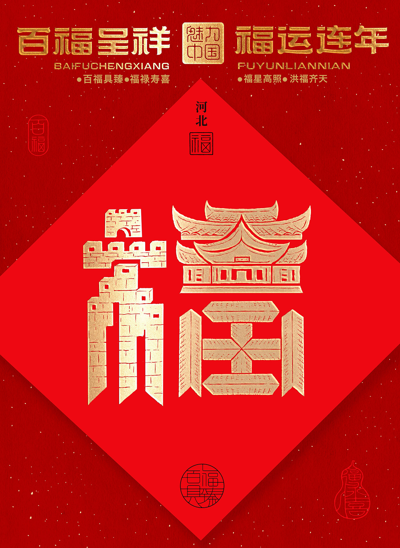 河北福---- 天下第一山海关,福满乾坤正定城