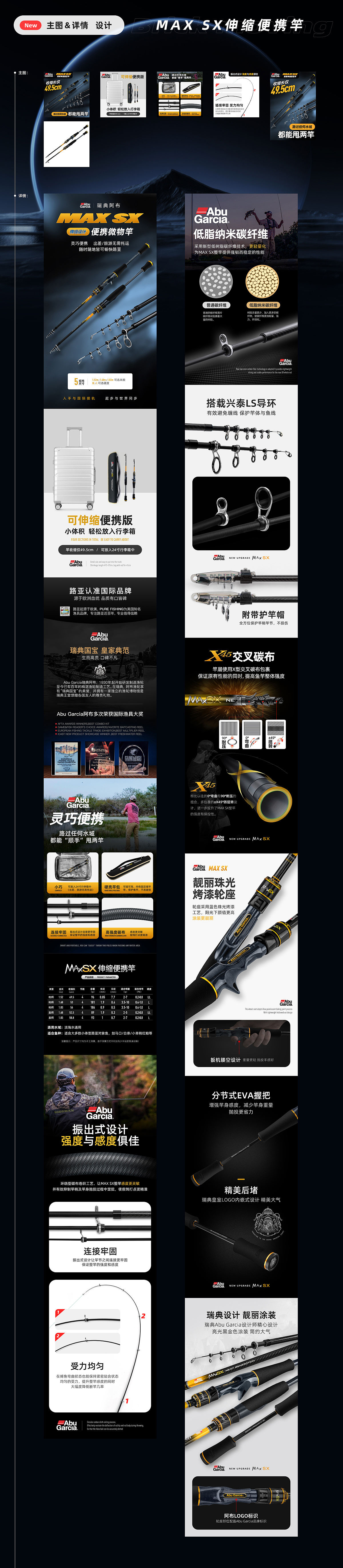 详情页搬砖记录 2023.1.9（图ZMzI3NDA1NzM2） - 电商 - 站酷设计师x夏x原创素材 - 站酷ZCOOL