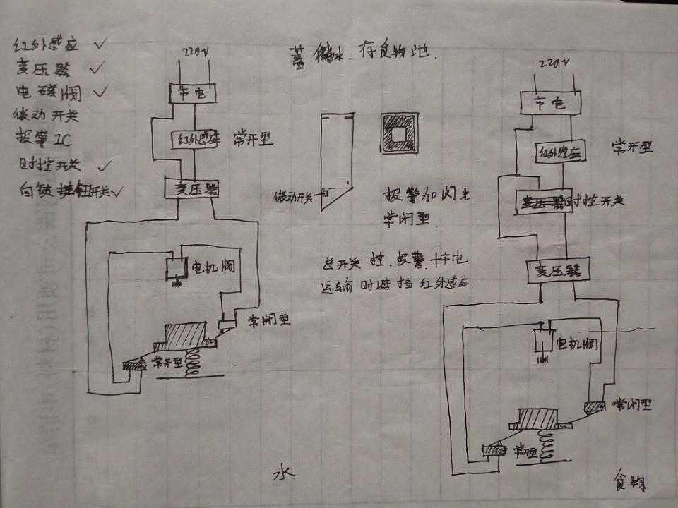 为高中生申请专利特意设计构思及制作的实体模型
