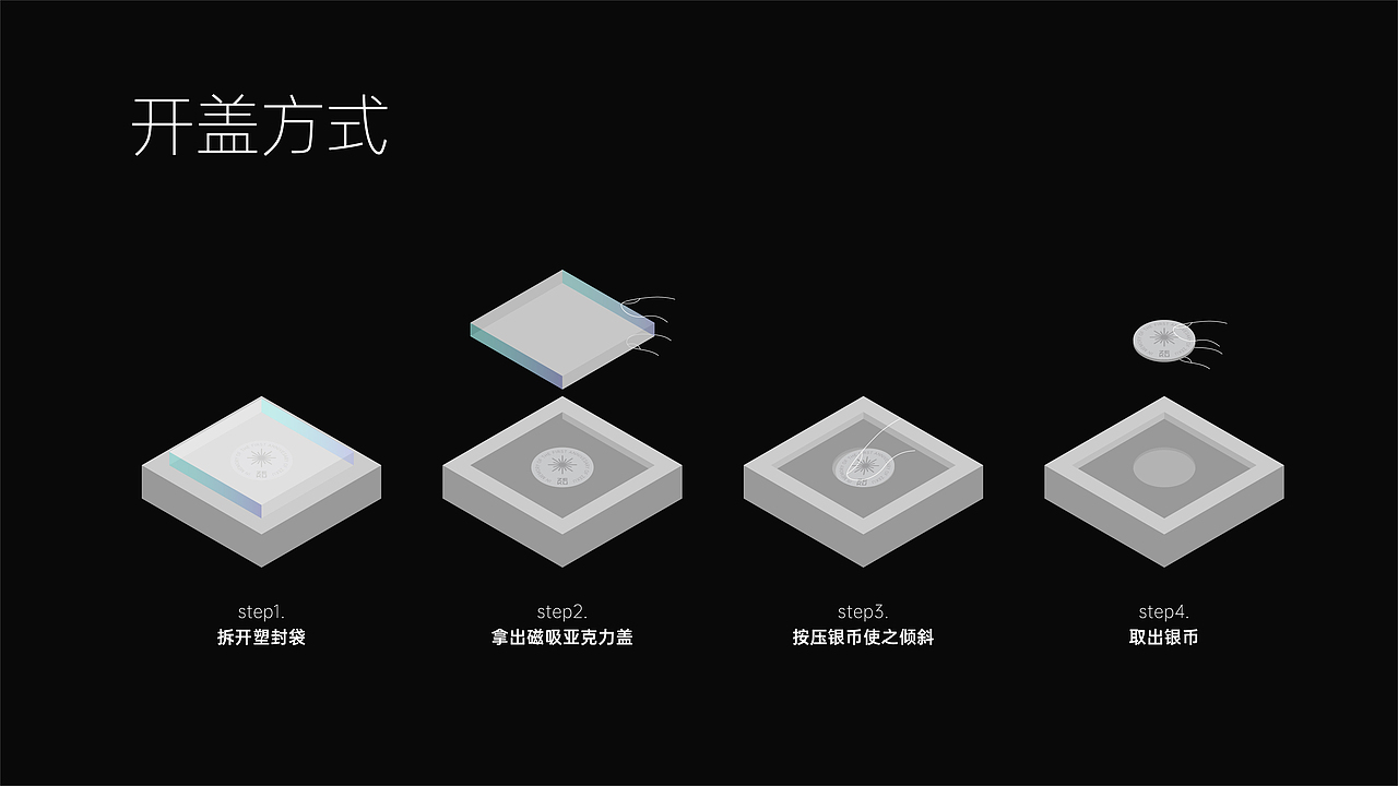 OPPO旗下芯片公司-ZEKU礼品设计