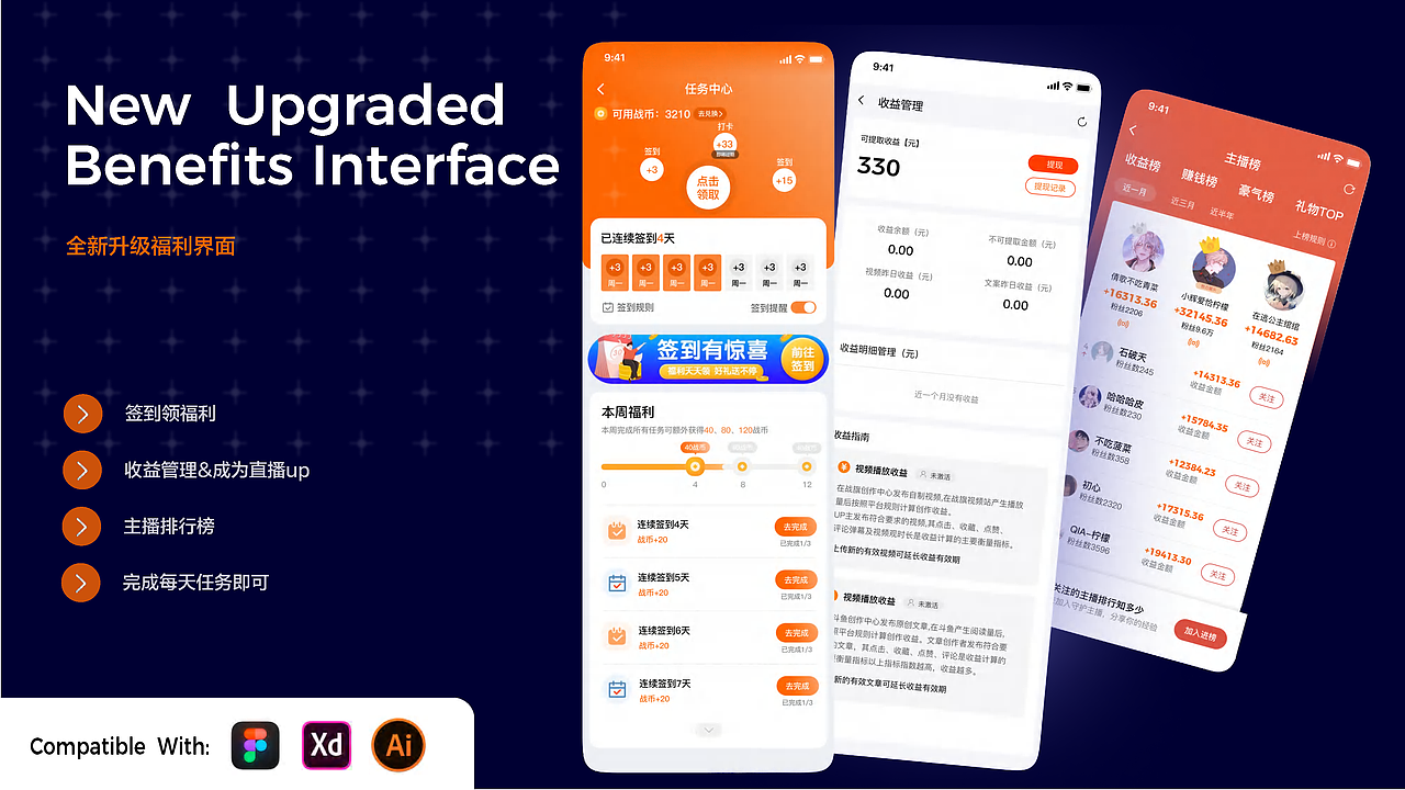 郑州-付亚辉#创作加油站#