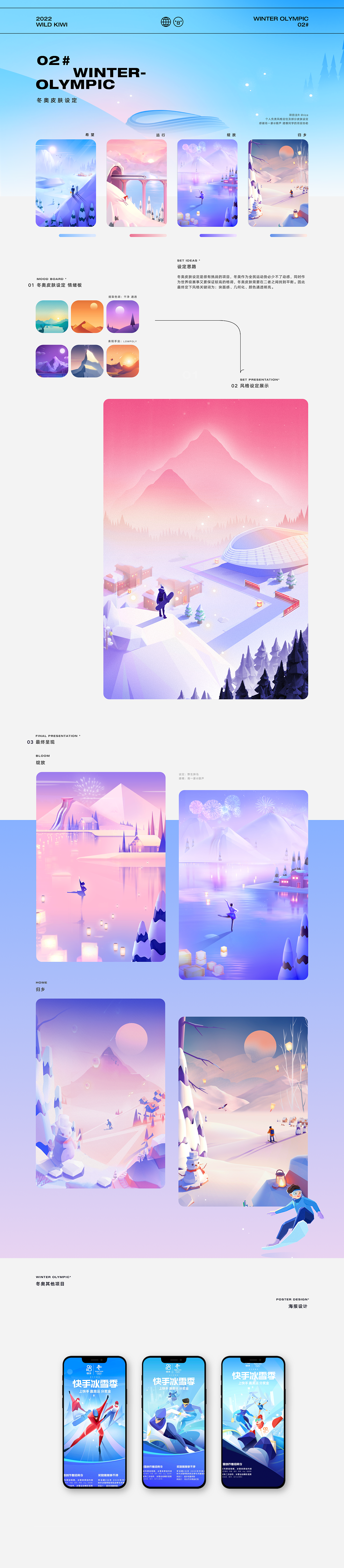 2022快手运营作品*商业作品合集