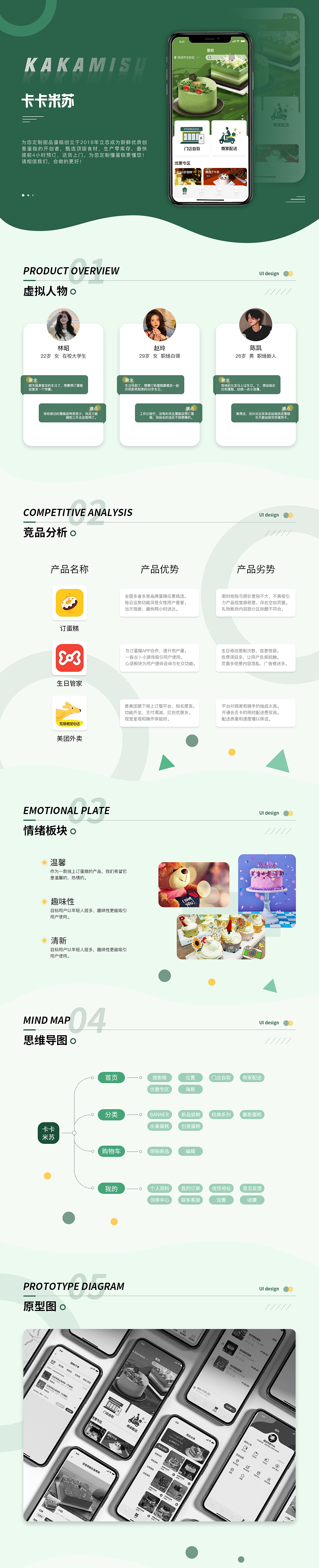 蛋糕小程序（图ZMzY1NDk1OTA0） - 软件界面 - 站酷设计师MTJW原创素材 - 站酷ZCOOL