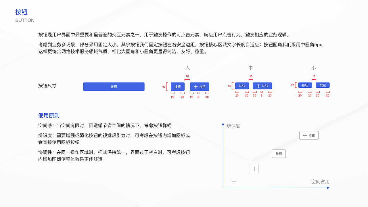 七云网络云端管理平台视觉设计规范（图ZMzMwMDQxMzY0） - 软件界面 - 站酷设计师六重奏原创素材 - 站酷ZCOOL