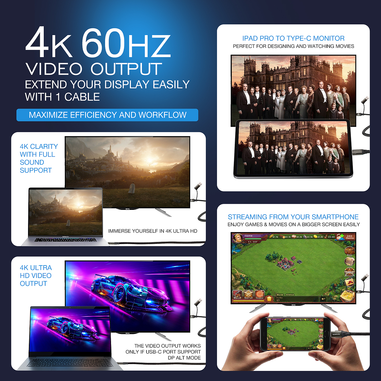 亚马逊电商 | 多功能5口数据线（图ZMzA0NTUzNjYw） - 电商 - 站酷设计师HuangGX原创素材 - 站酷ZCOOL