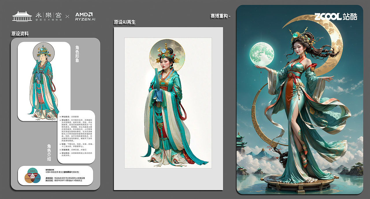 朝元群仙 赛博集结（图ZMzU4NTE3NTg0） - AI作品 - 站酷设计师鲨鱼丹原创素材 - 站酷ZCOOL