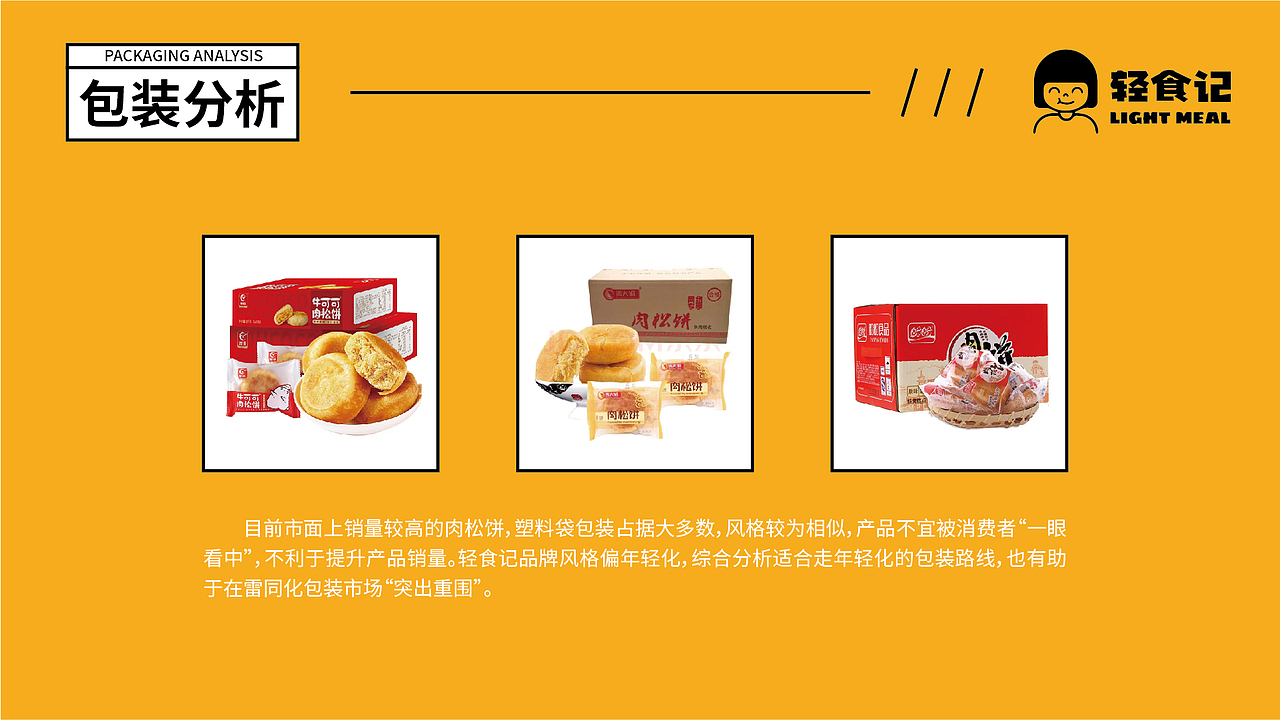 酥软肉松饼包装设计（图ZMzM2OTMwMzI4） - 包装 - 站酷设计师疯狂的海鸥原创素材 - 站酷ZCOOL