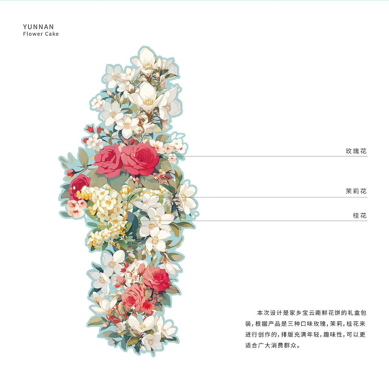 云南鲜花饼丨包装设计