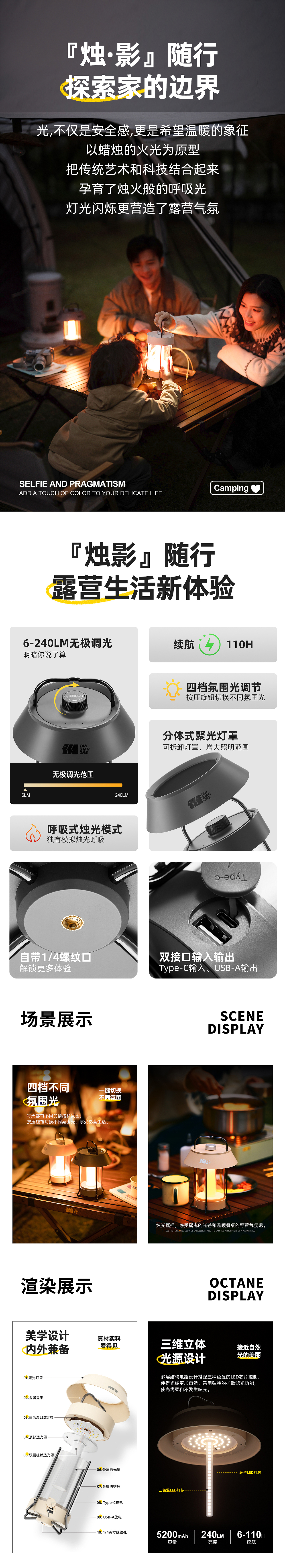 详情页*2（图ZMzI4NDM5ODIw） - 电商 - 站酷设计师Geronimo_原创素材 - 站酷ZCOOL