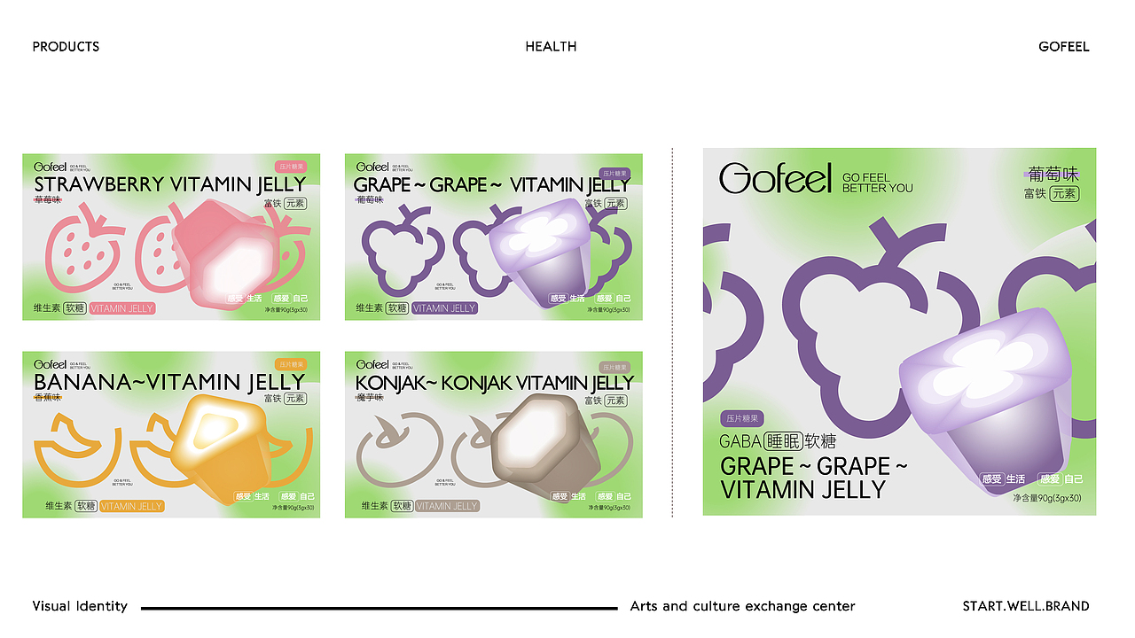 维生素软糖保健快消品牌VI系统/包装/IP全案设计（图ZMzI0MTk3OTI4） - 品牌 - 站酷设计师思悟品牌设计原创素材 - 站酷ZCOOL