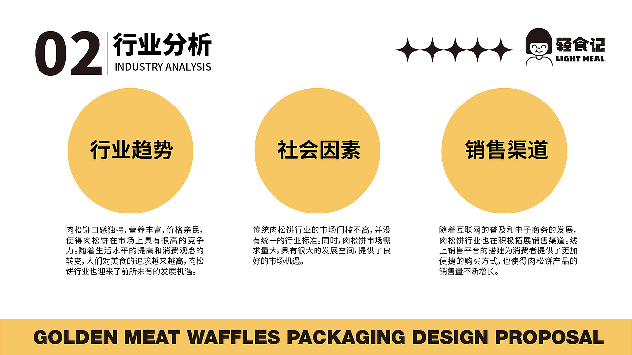 金丝肉松饼包装设计提案 包装设计 食品包装（图ZMzYzNjMwMzYw） - 包装 - 站酷设计师包包baobao原创素材 - 站酷ZCOOL