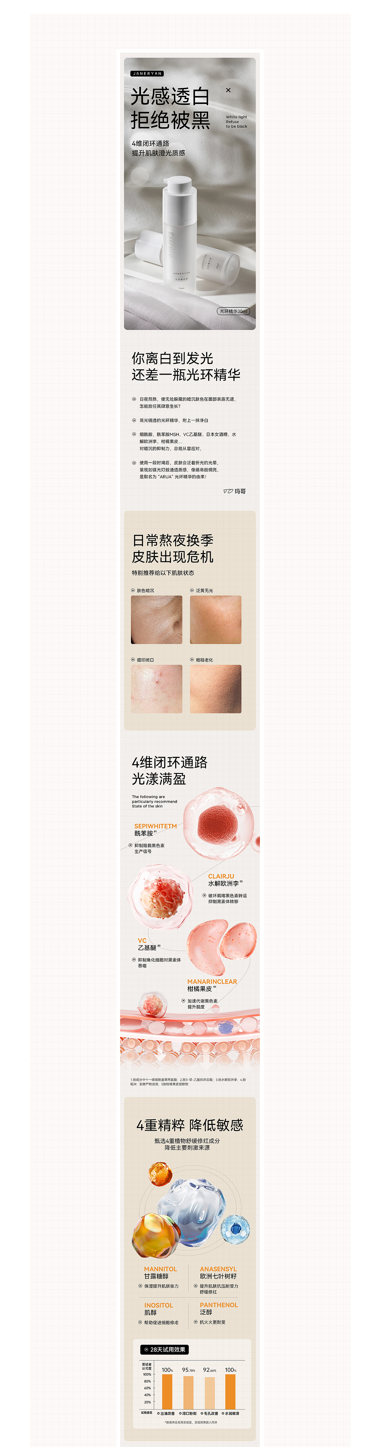 护肤品详情页×2（图ZMzIxNjM3MDQ4） - 电商 - 站酷设计师丶木禾原创素材 - 站酷ZCOOL