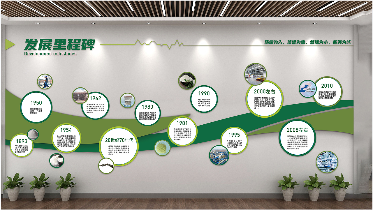 公司文化墙形象墙发展历程展板设计（图ZMzA2Mjg2NjQ4） - 海报 - 站酷设计师源派设计原创素材 - 站酷ZCOOL