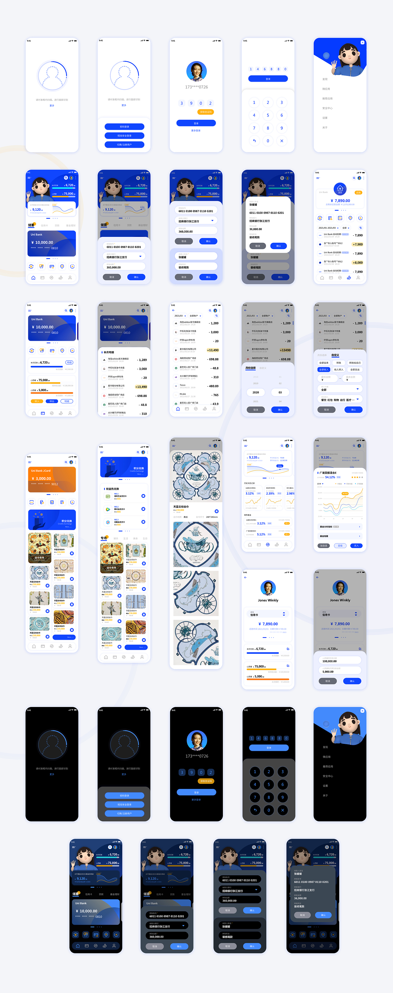 Uni Bank 金融APP客户端系统