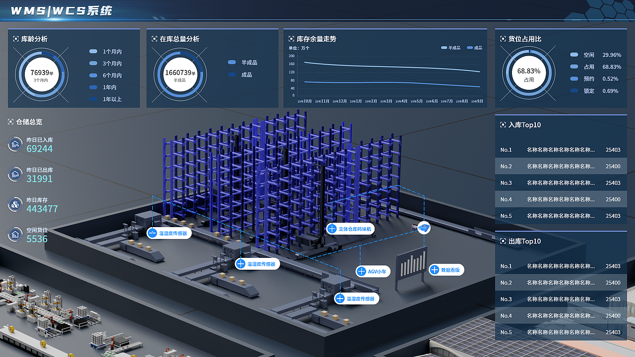 数字工厂介绍看版（图ZMzUyMTI3ODY0） - 动效设计 - 站酷设计师雲韵晕原创素材 - 站酷ZCOOL