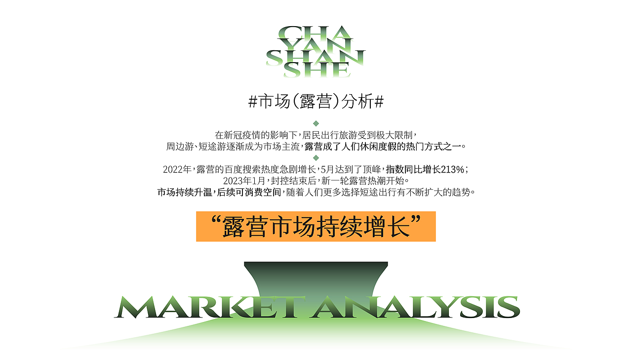 茶研山社「茶文化研学露营营地品牌设计」(图ZMzY4OTkzODgw) - 品牌 - 站酷设计师袜子WAZI原创素材 - 站酷ZCOOL