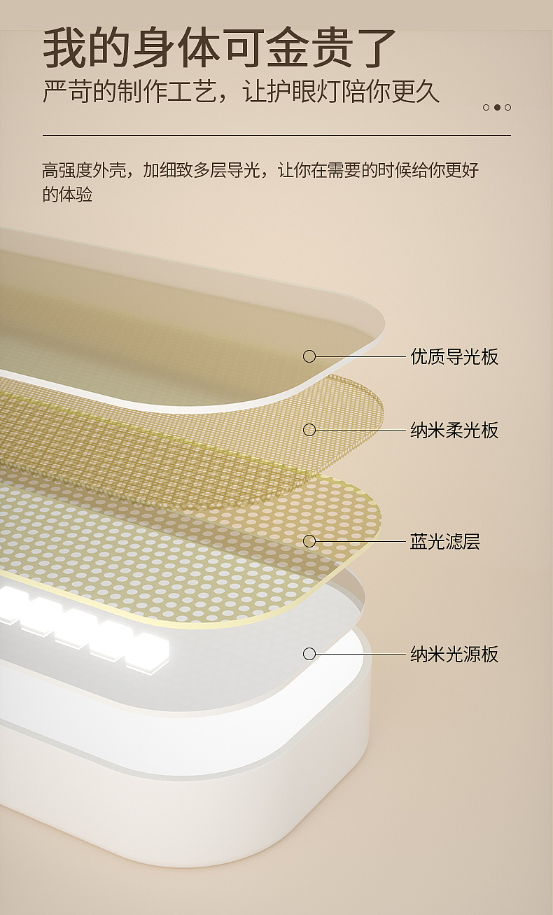 2022个人工作作品展示-台灯