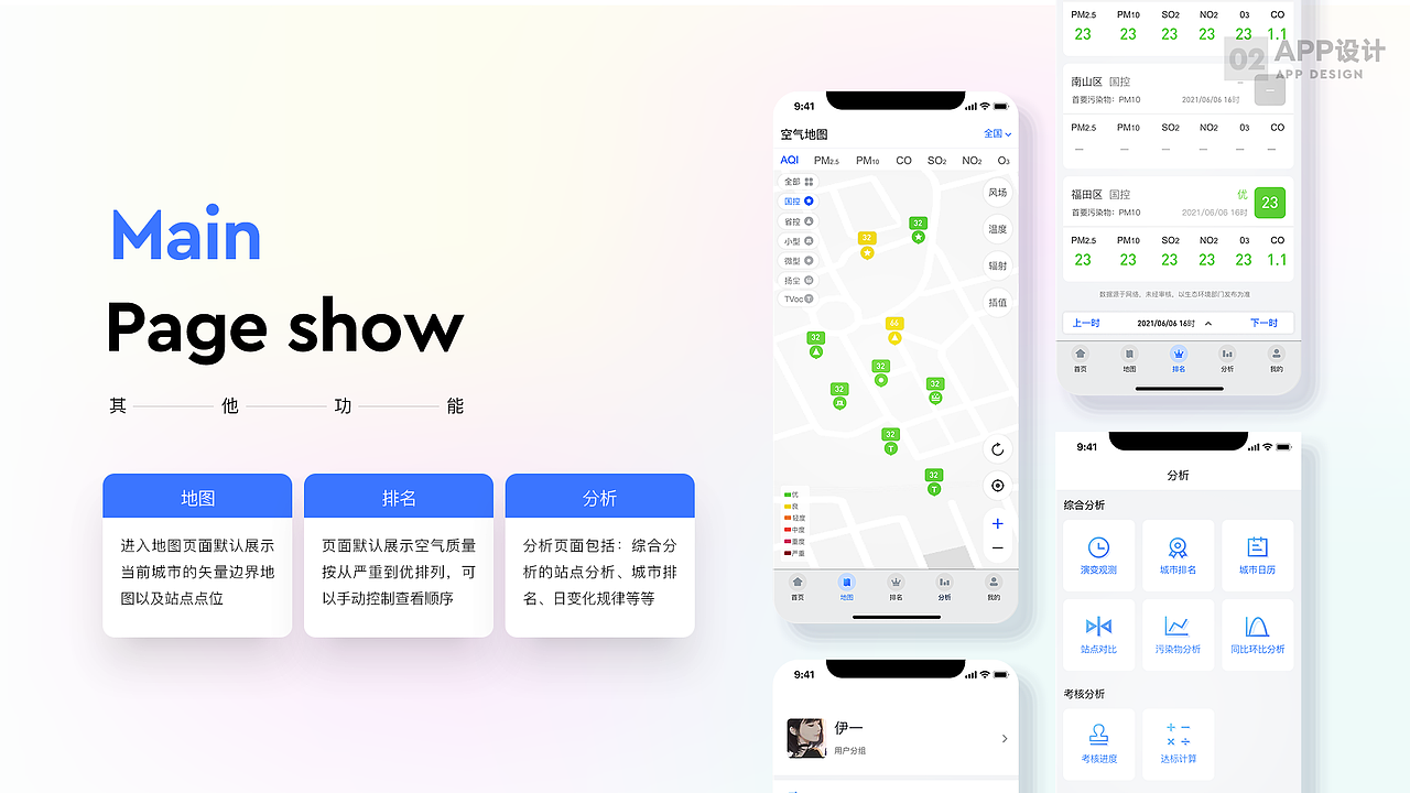 網(wǎng)格化app（圖ZMzcwNzAyMjg4） - APP界面 - 站酷設(shè)計師伊一LESLIE原創(chuàng)素材 - 站酷ZCOOL