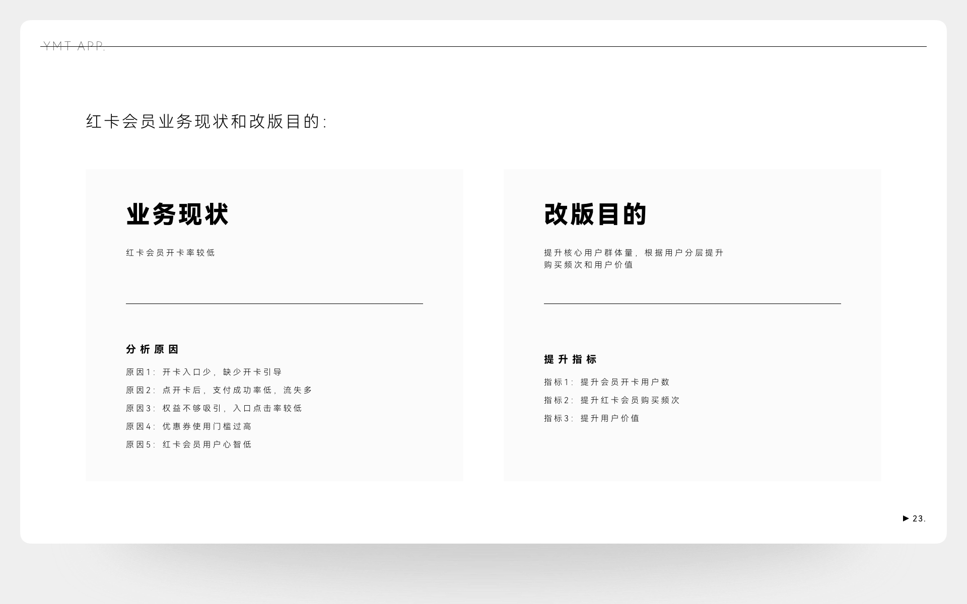 最后一次作品集(2023)