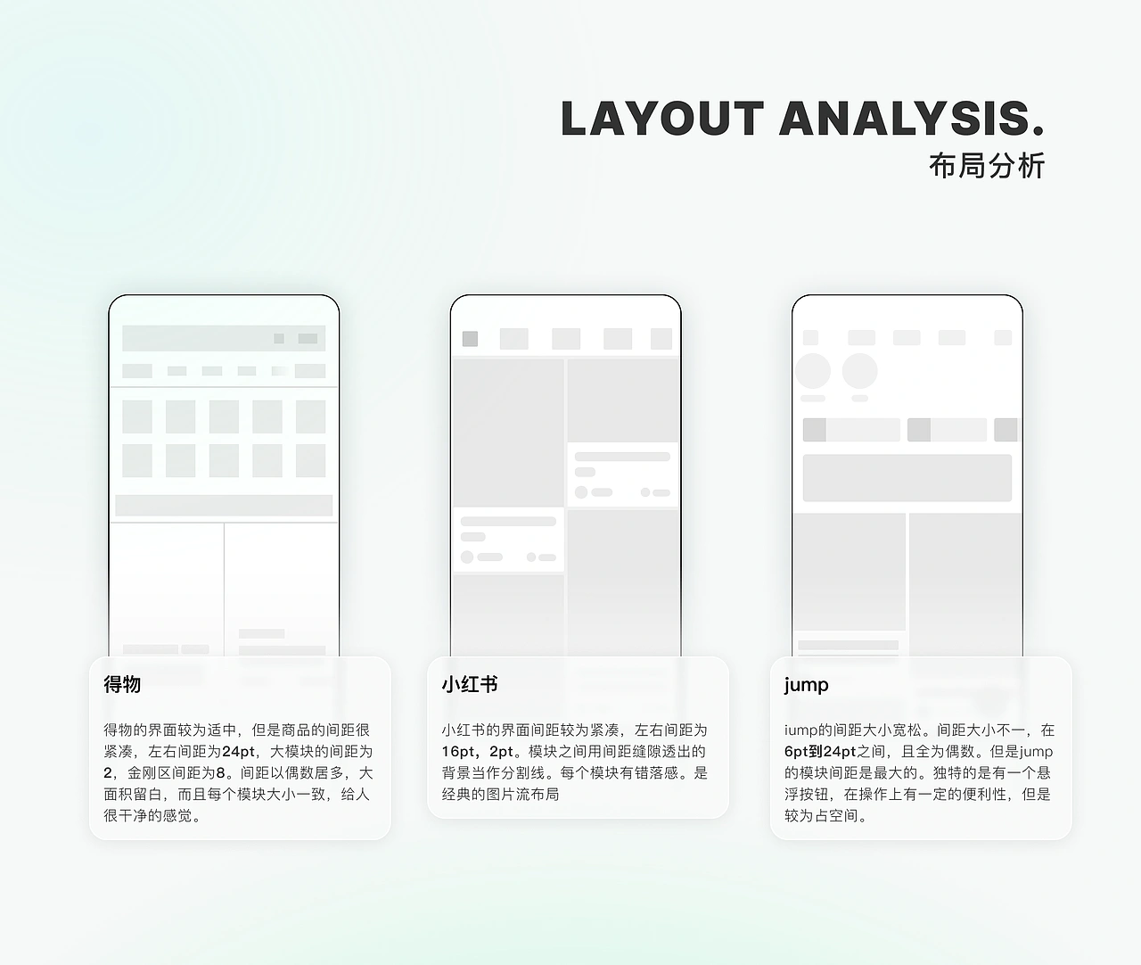 小黑盒改版设计