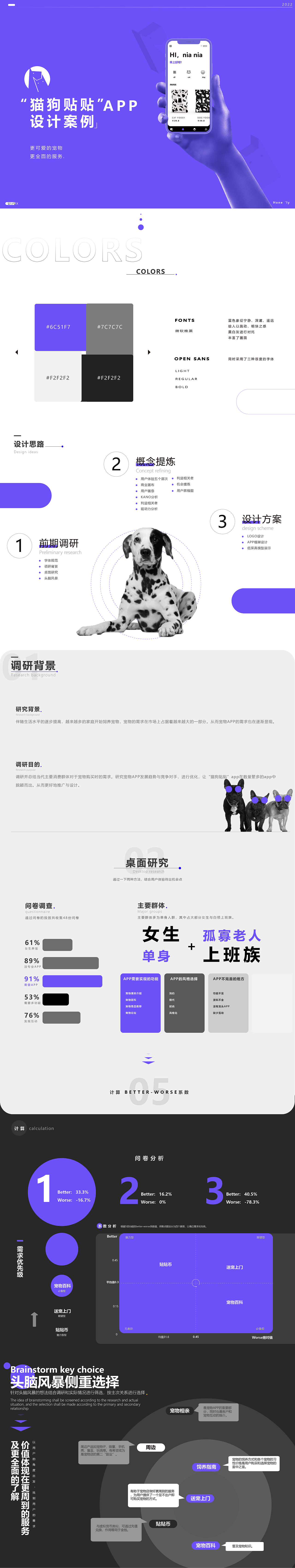 猫狗贴贴APP调研（图ZMjk5MzEyMjM2） - 软件界面 - 站酷设计师好似老千原创素材 - 站酷ZCOOL