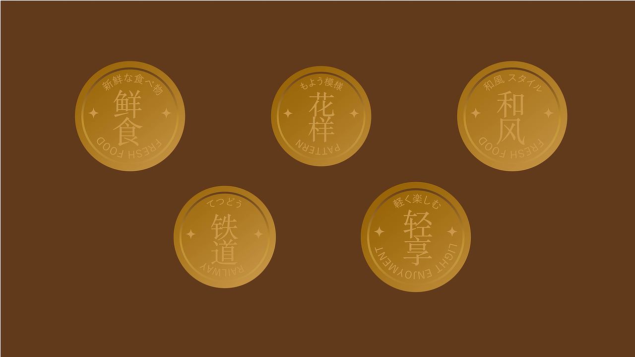 【餐饮设计】银河铁道物语 ｜日式铁道美味专营（图ZMzMwMDE5NDUy） - 品牌 - 站酷设计师环球去野WINGCC原创素材 - 站酷ZCOOL