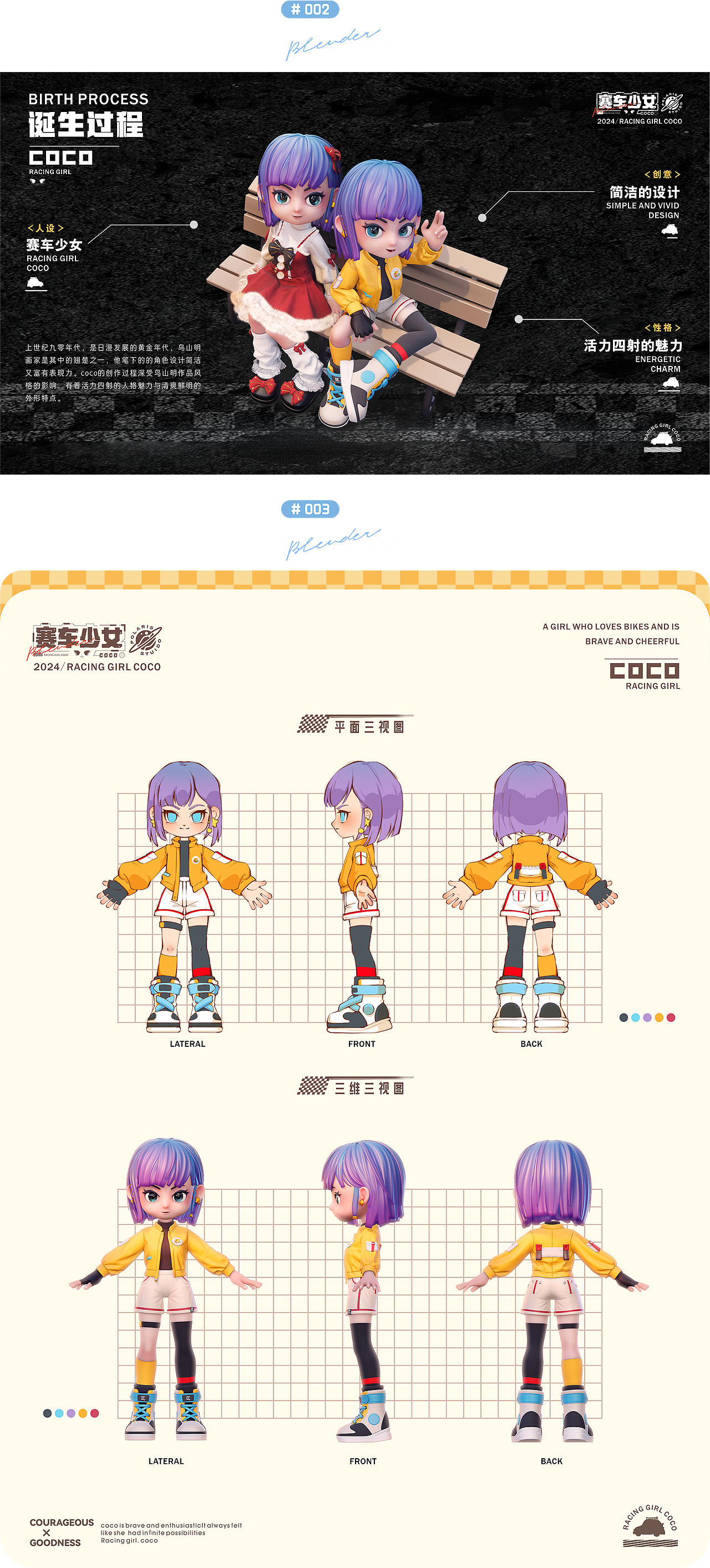 赛车少女IP全案设计 原创潮玩IP 场景设计