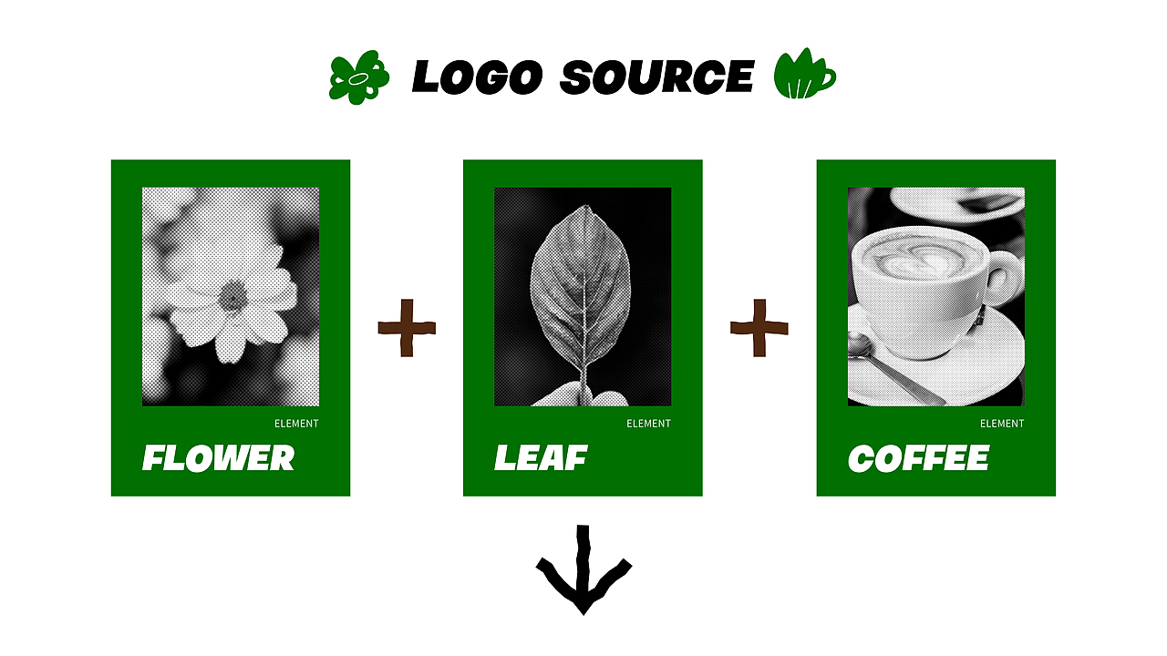 floral 咖啡 品牌提案