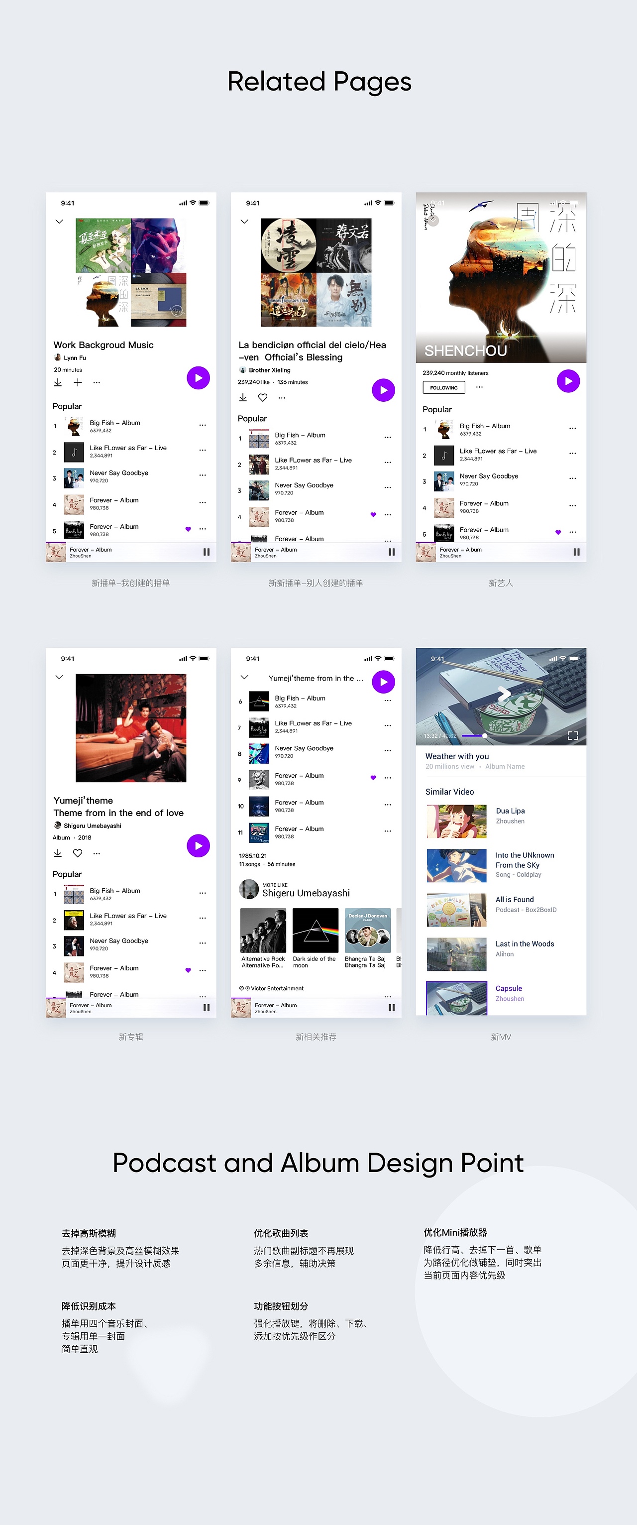 小米音乐印度版 2018（图ZMzI2OTkzNjA4） - APP界面 - 站酷设计师琳琳_lynn原创素材 - 站酷ZCOOL