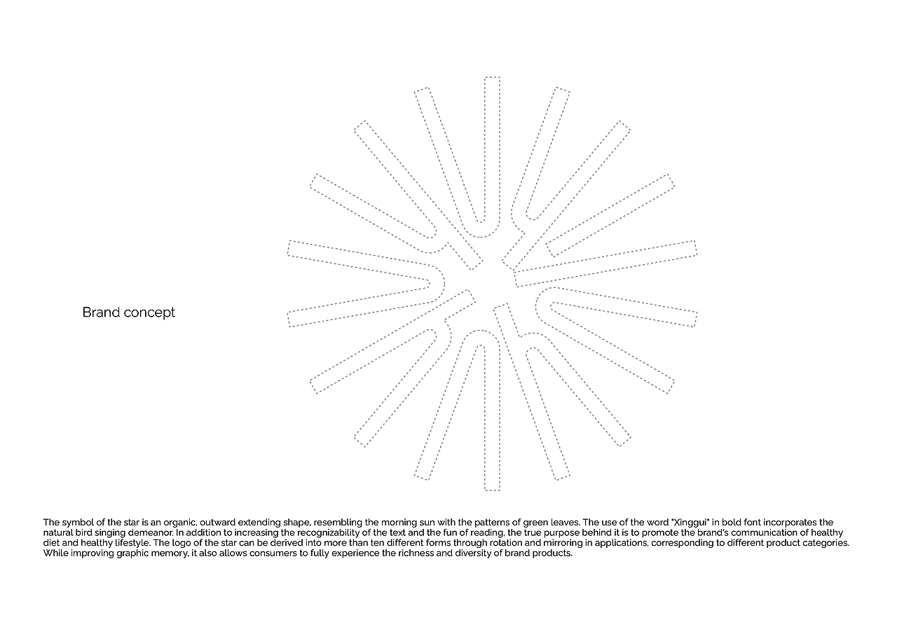 ivystar 星仚｜品牌设计（图ZMzYyMzY5NjIw） - 品牌 - 站酷设计师thn95原创素材 - 站酷ZCOOL