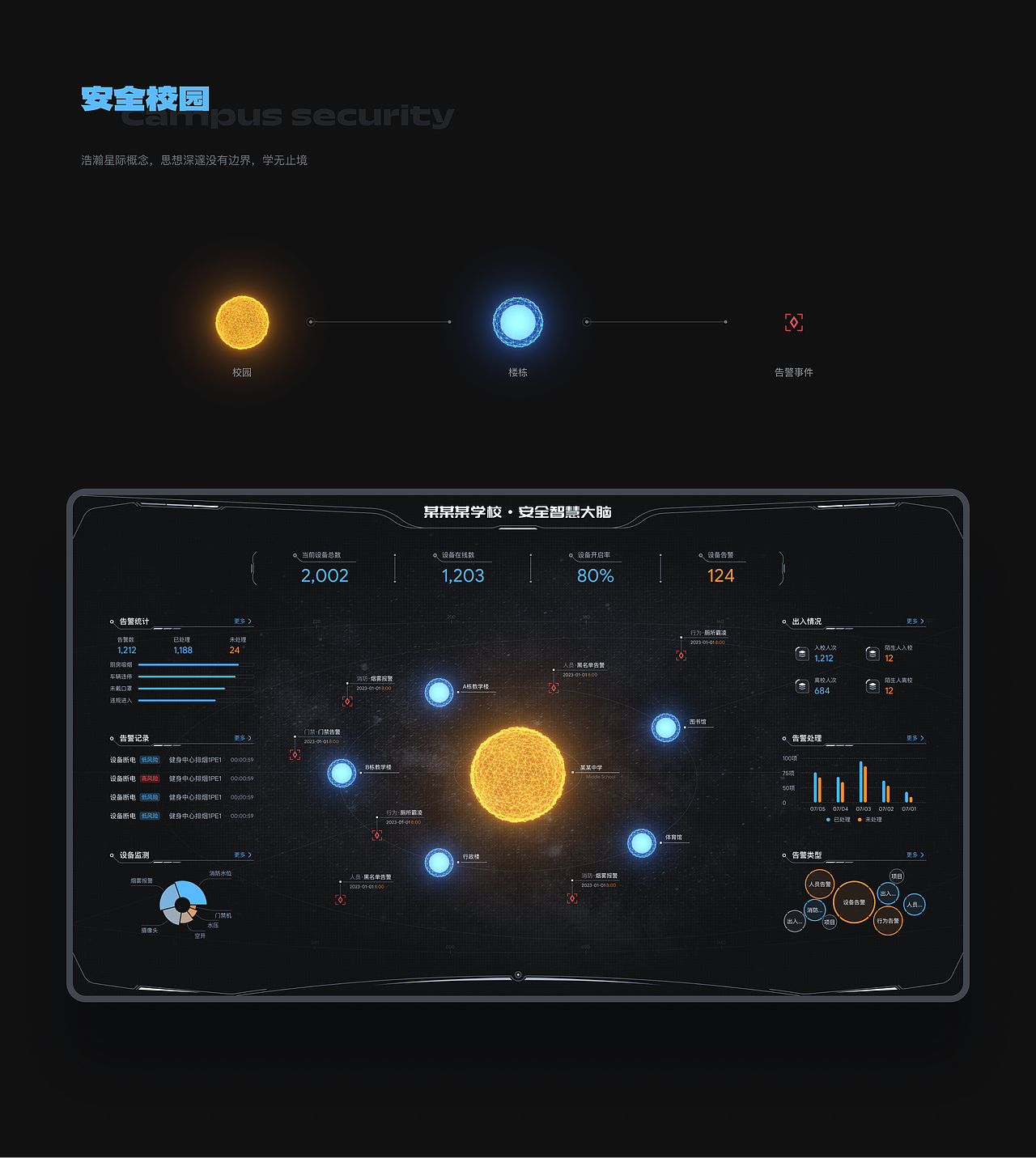 【2023】作品合集