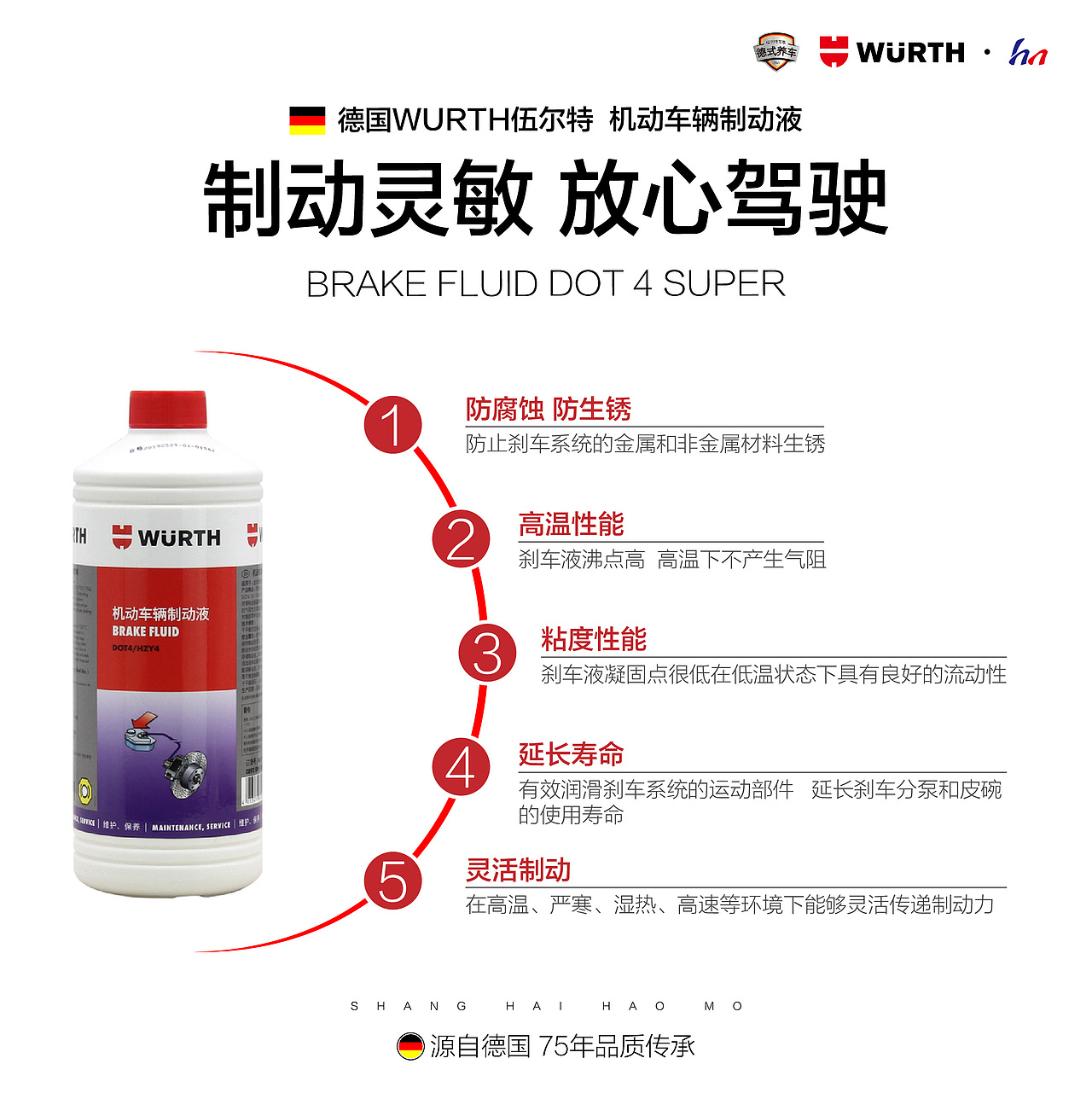 汽车用品宣传合集（图ZMzA1MTY2MTg0） - 海报 - 站酷设计师J二九原创素材 - 站酷ZCOOL